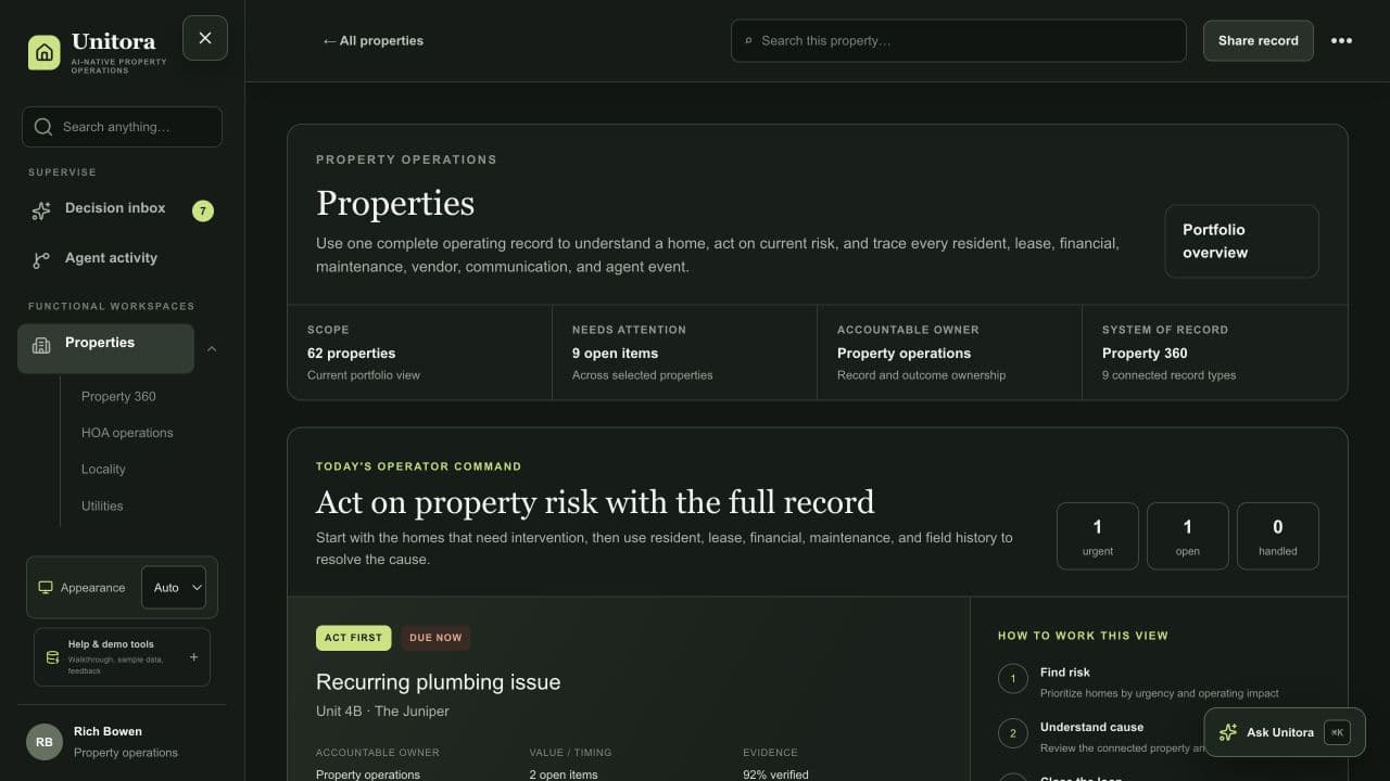 Unitora permanent property record
