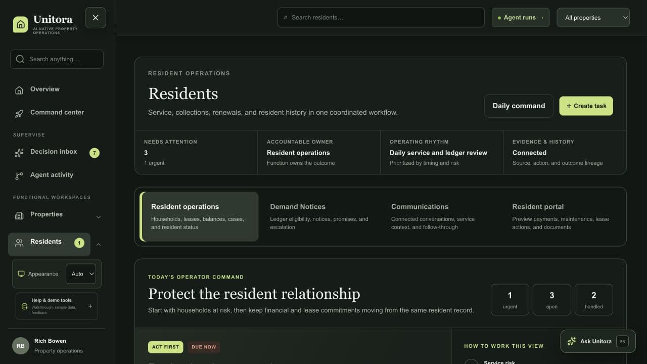 Unitora resident operations workspace